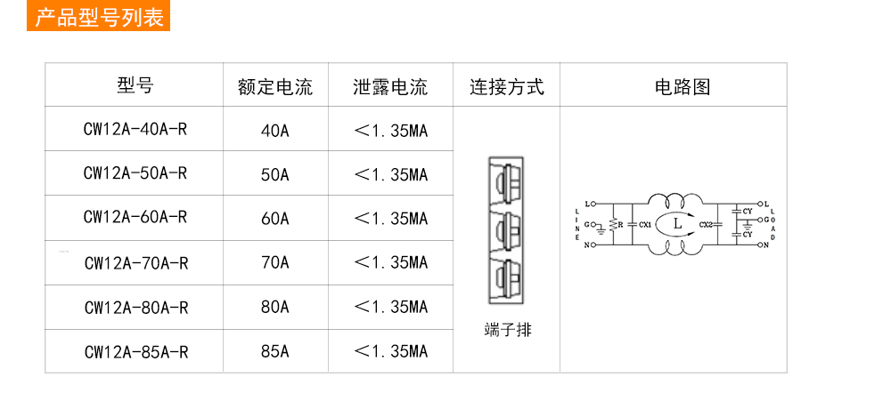 CW12A-R系列