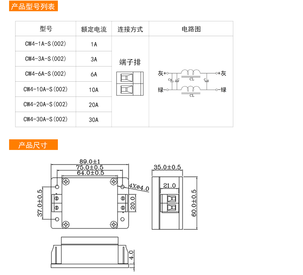 CW4-S(002)直流系列