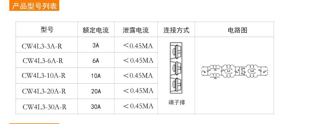 CW4L3-R  三極導(dǎo)軌系列